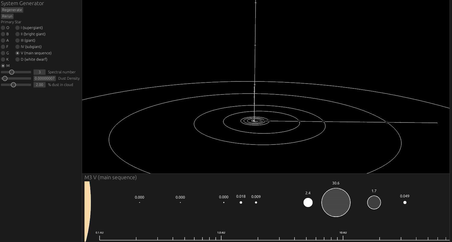 My first try at using Bevy to render the generated star systems. Click the "play" link below these images to generate your own star system.